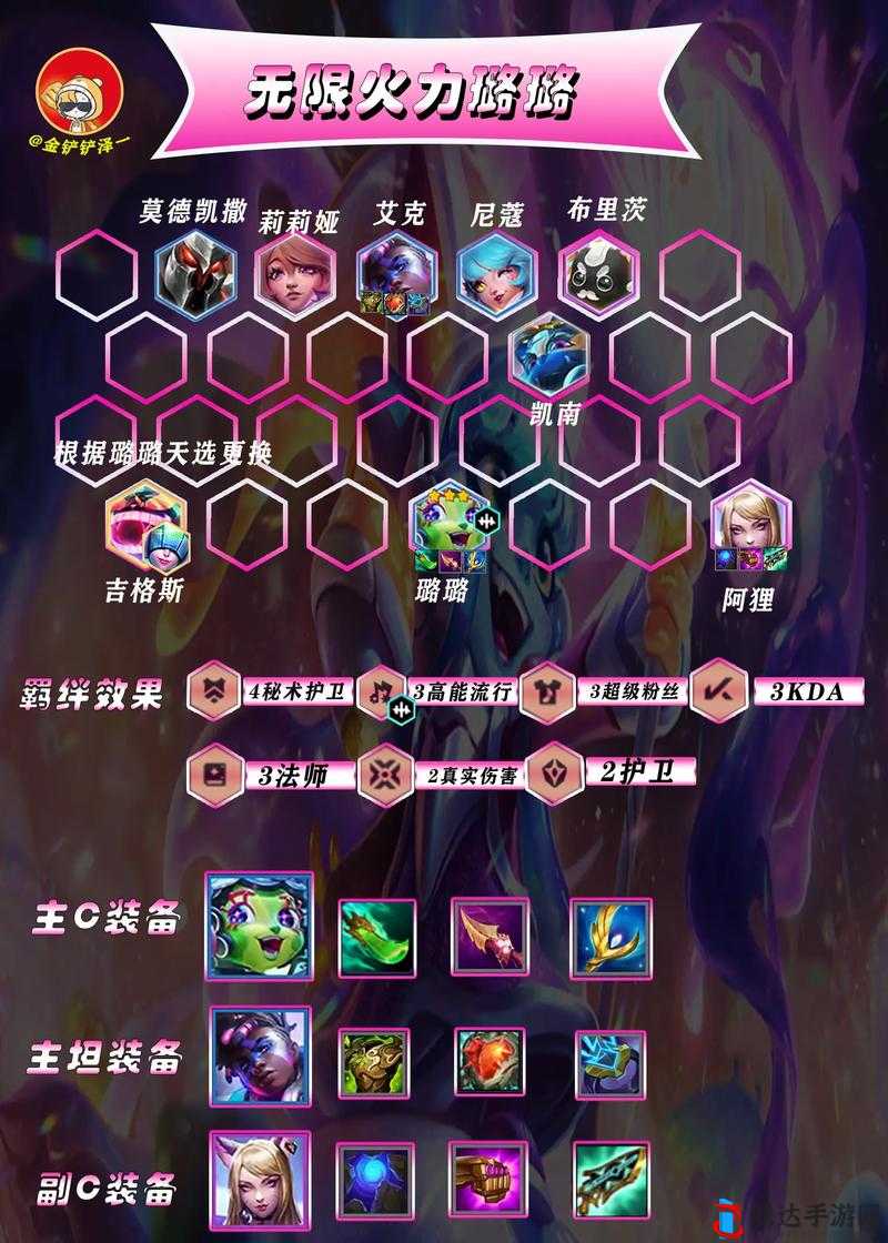 云顶之弈暗星星神刺玩法详解,阵容搭配及装备推荐