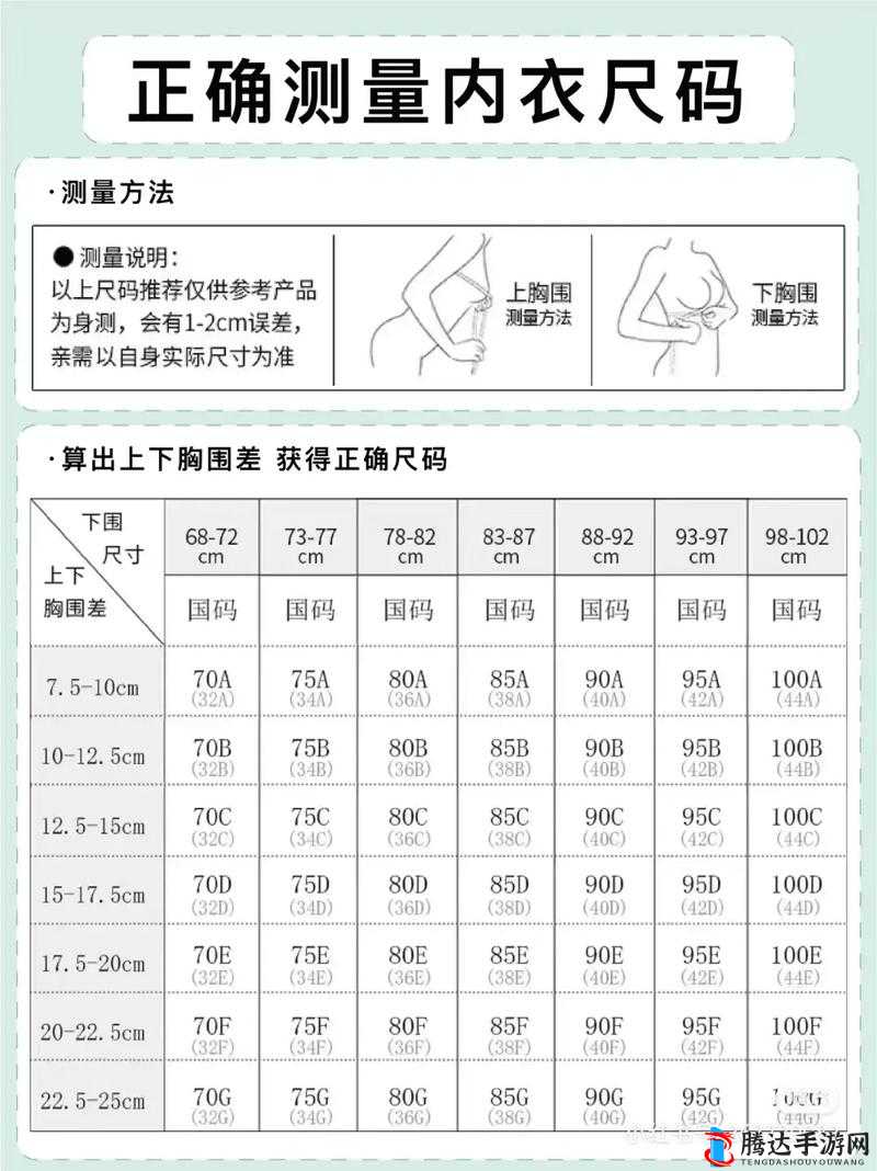 国产尺码与欧洲尺码表 CCTV:穿衣尺码不再迷茫