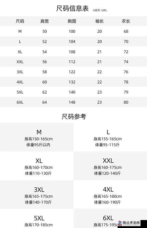 国产尺码和欧洲尺码 2024 差异揭秘-深度分析两者之间的具体不同之处