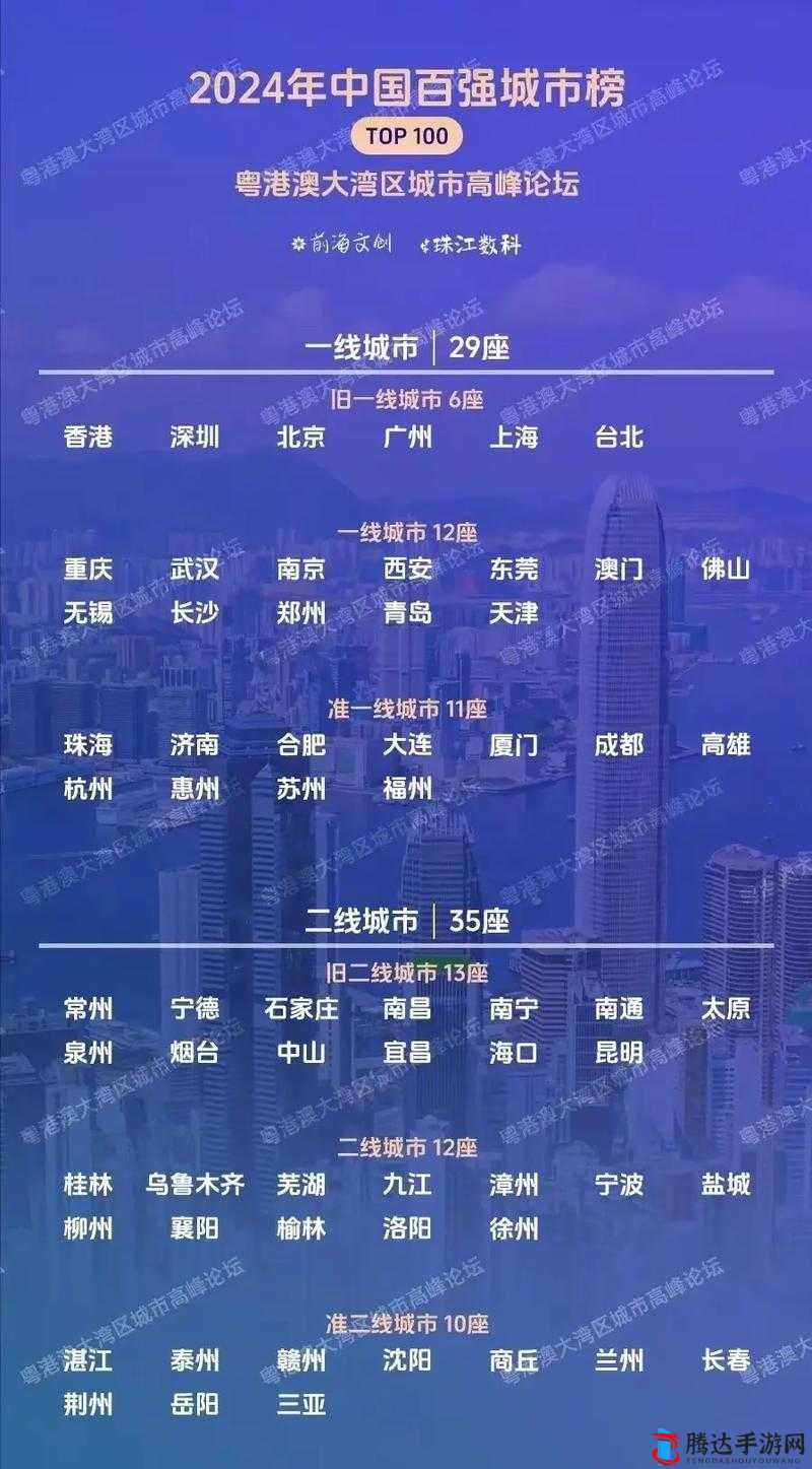 亚洲一线二线三线城市区别:探究其发展模式与特色