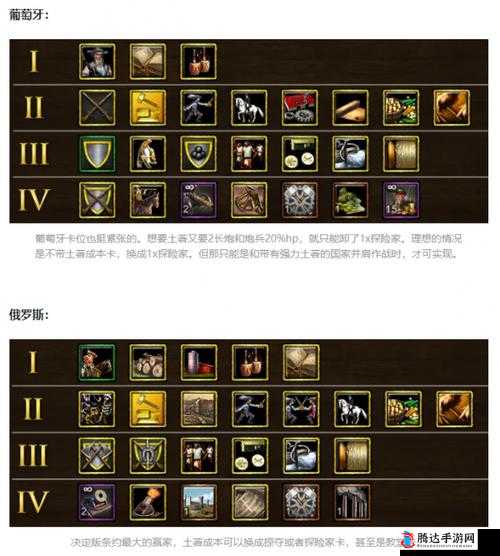 帝国时代3决定版控图型国家怎么玩,控图策略打法介绍