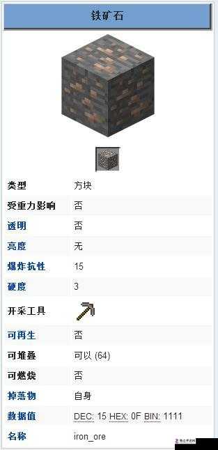 创世理想乡游戏攻略，全面解析寒冷铁矿与冰冷铁矿的高效获得方法