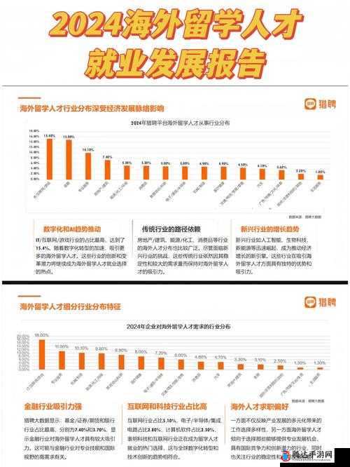 一区二区传媒:致力于提供专业优质的传媒内容服务
