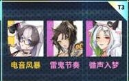 猫之城控制型武装排行榜