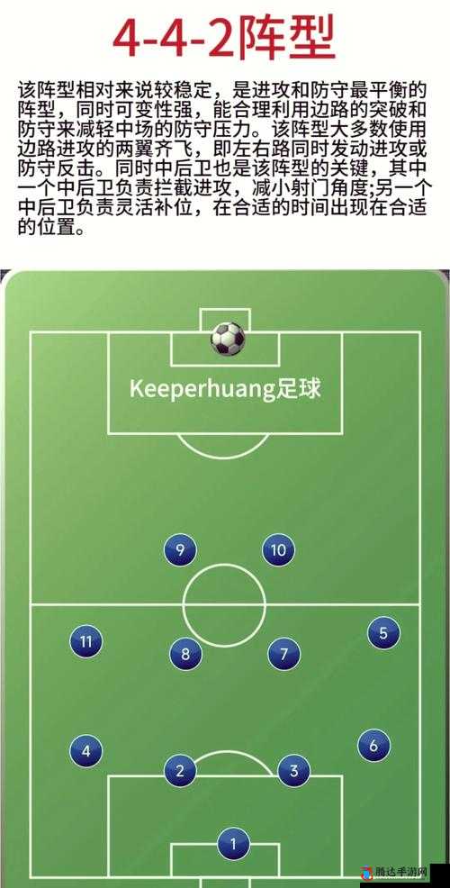 足球小将新秀崛起,阵型全解析与策略运用