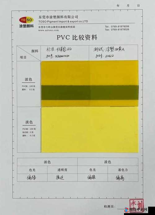 TPU 色母和子色母性能分析:全面解析其特点和应用
