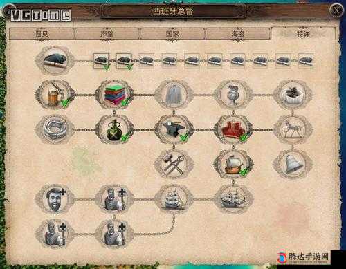 海商王4怎么建造城镇,建筑机制介绍