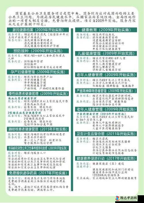 非会员体检验 120 免费领取:畅享便捷健康服务
