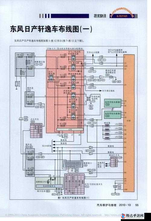 日产免费线路一二三四区别使用无需收费:详细解读与实际应用