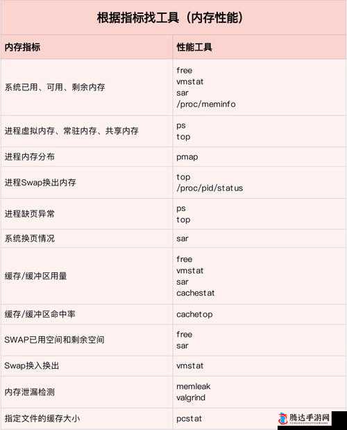 JavaXMSXMX 内存设置优化策略与实践指南