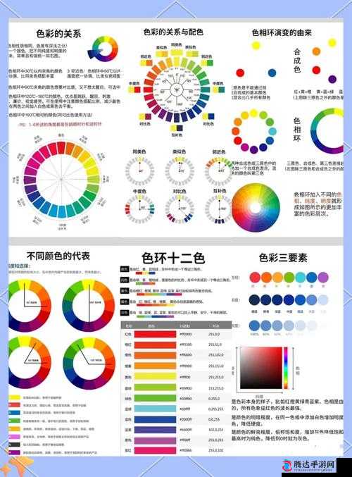 探索色一区二区三区:揭秘视觉艺术的奥秘