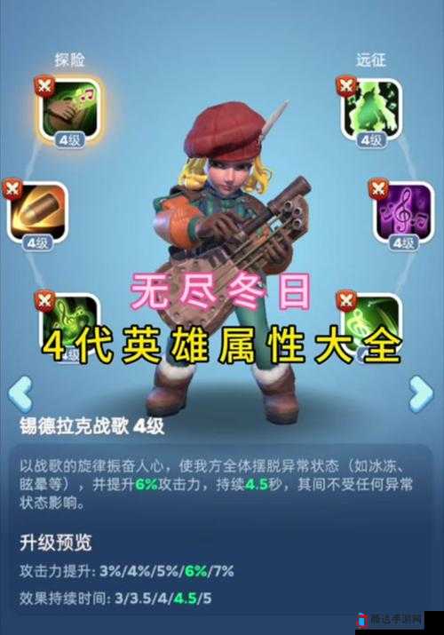 The Slormancer橙装怎么获得?橙装获取条件分享