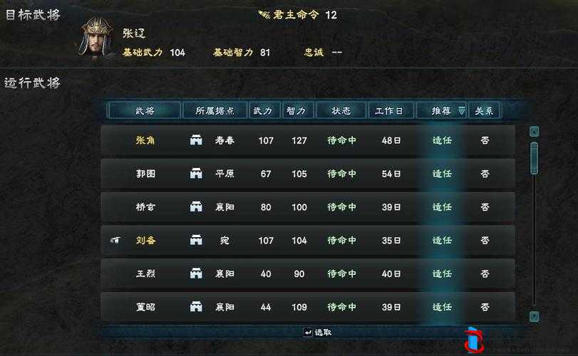 三国群英传8官职怎么册封,官职册封技巧介绍