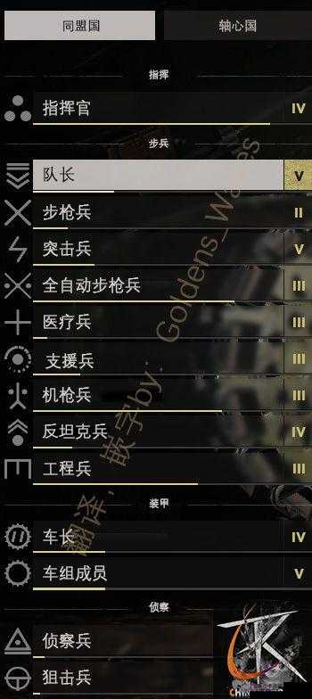 人间地狱侦察兵组兵种深度解析,战场上的幽灵猎手