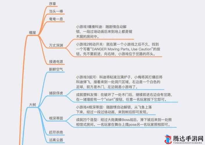 双人成行平台游戏奇才成就全攻略