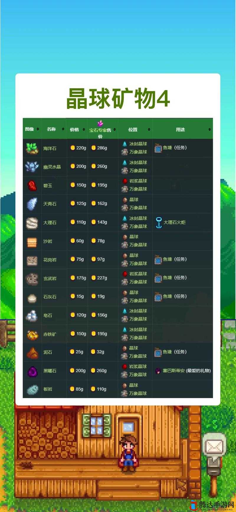 星露谷物语铱矿获取秘籍,全面解锁高效刷矿技巧