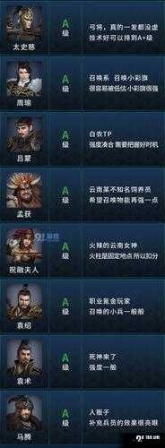 三国群英传8怎么招募,武将招募技巧介绍