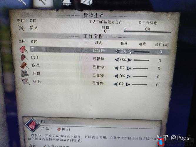 中世纪王朝兽皮怎么赚钱,兽皮赚钱方法说明