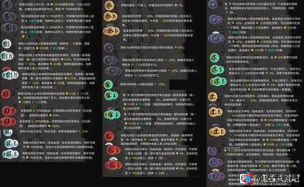 鬼谷八荒参悟材料速刷秘籍,解锁你的修仙之路