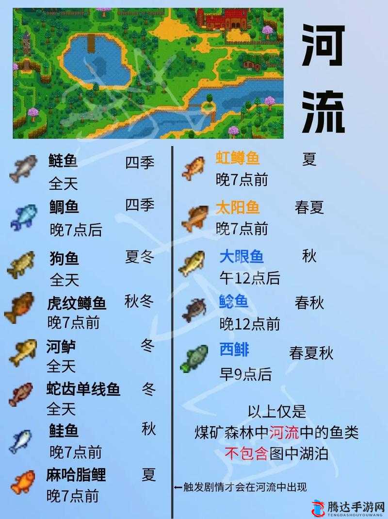 星露谷物语钓鱼地点及黄金钓点分享