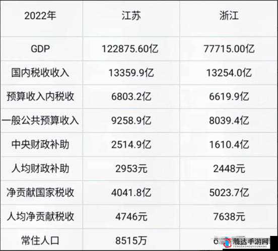 97 精产国品一二三产区区别视频详细解读及特点分析