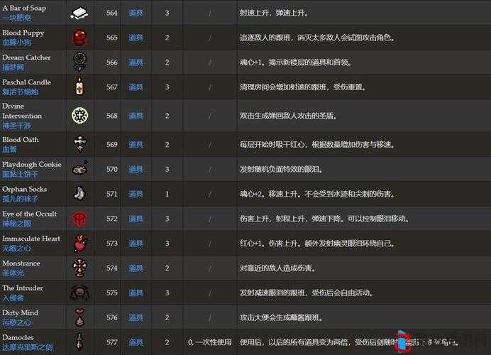 以撒的结合忏悔隐藏结局怎么打?忏悔线结局解锁方法一览