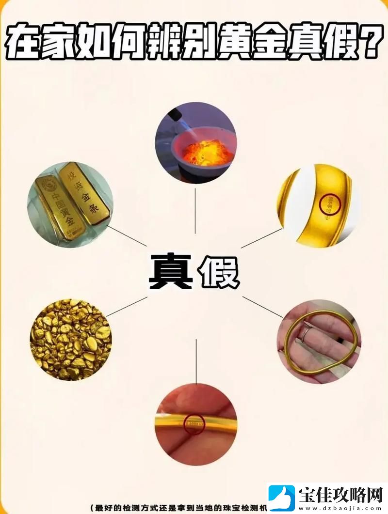 黄金检测