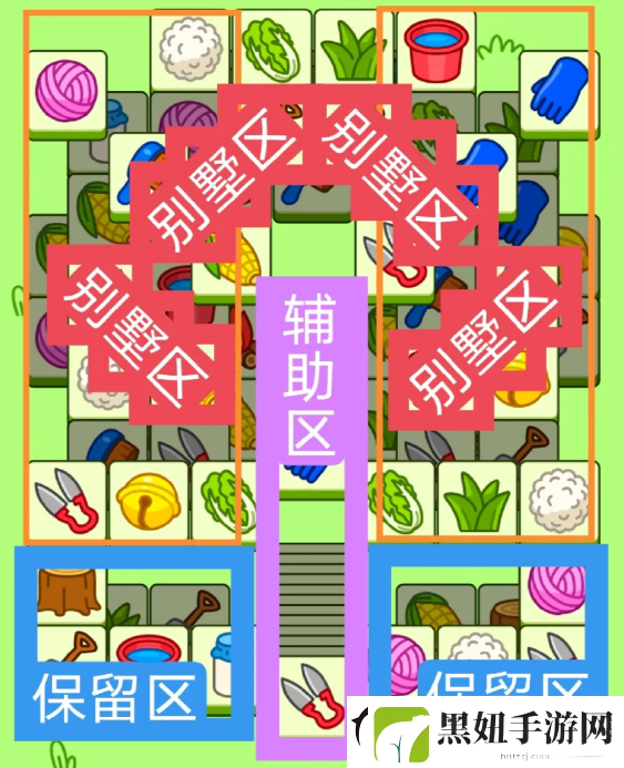 羊了个羊2024.2.18关卡怎么过