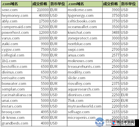 ed2k 你懂的：一种特殊的网络资源链接方式介绍