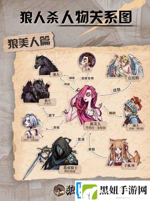不思议巫鸦的技能解析