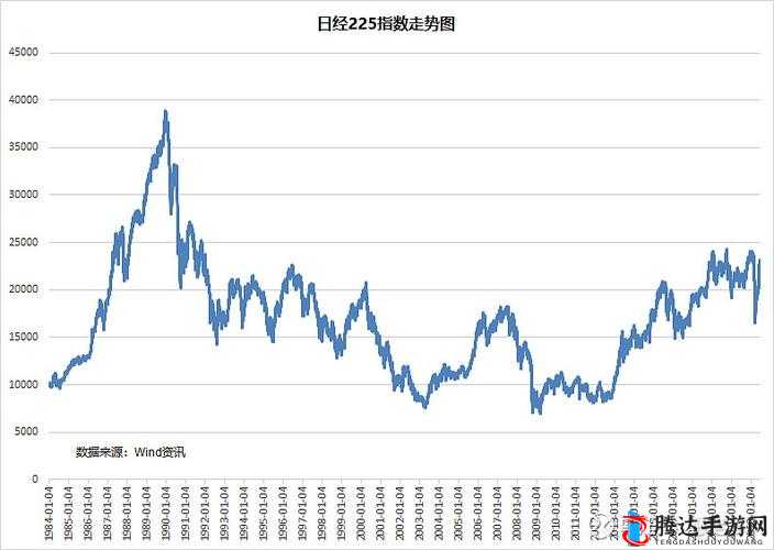 成熟50WX 老狼大豆行情分析及未来走势预测