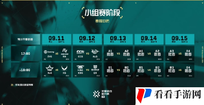 《无畏契约》2024VCT中国区晋升赛赛制是什么