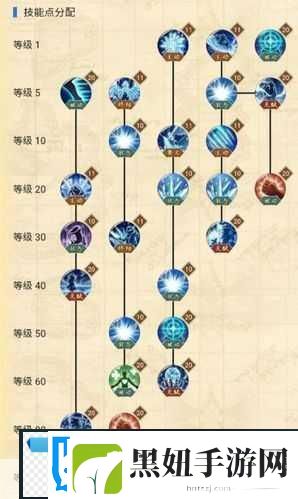 新世界撒谎布技能搭配全攻略