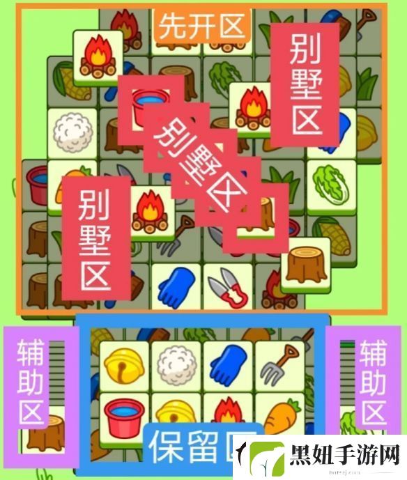 羊了个羊2024.2.18关卡怎么过