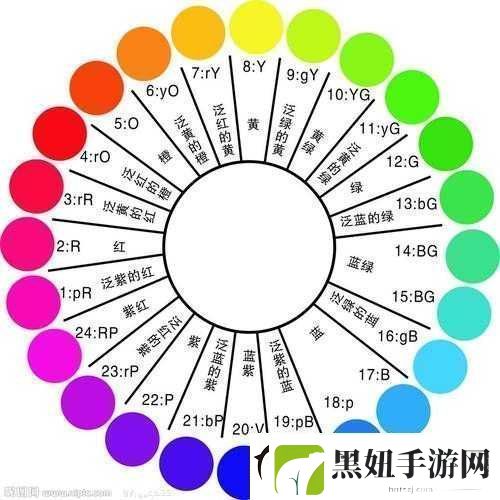 第七色涩