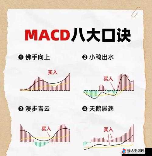 一阴吞两阳:详解及操作技巧