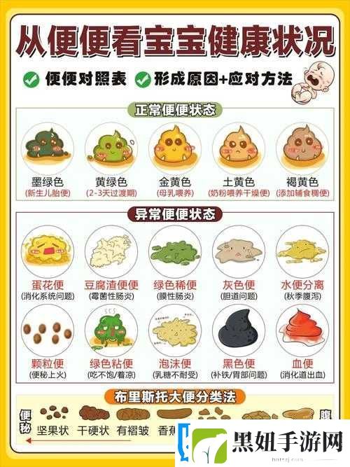 流放之路预言机制深度剖析与完成方法详细解读