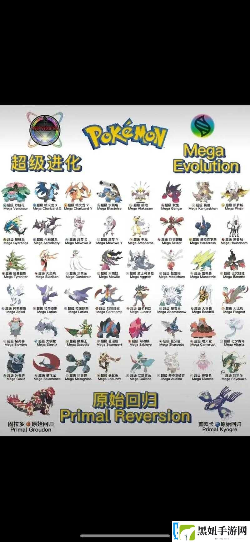 宝可梦进化