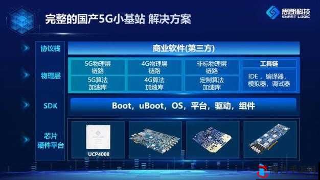 ZOOMSERVO 引领智能科技新潮流:卓越性能与创新服务