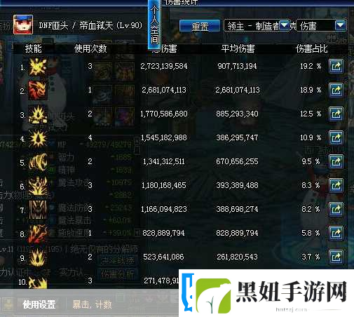 DNF红眼卢克C附魔全攻略