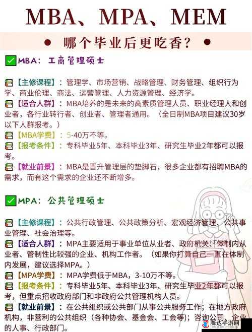 多人+高 ch 海棠 mpa 智库:打造 MBA 精英团队的秘密武器
