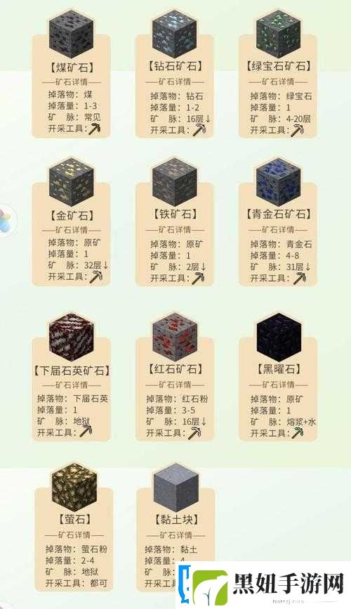 奶块暮色森林矿石汇总及挖取方法全解析