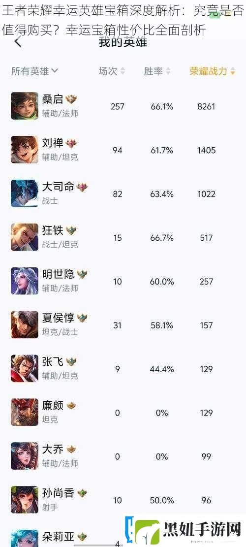 王者荣耀幸运英雄宝箱深度解析