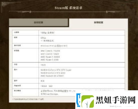 怪猎新作配置要求过高部分玩家考虑购买ps5