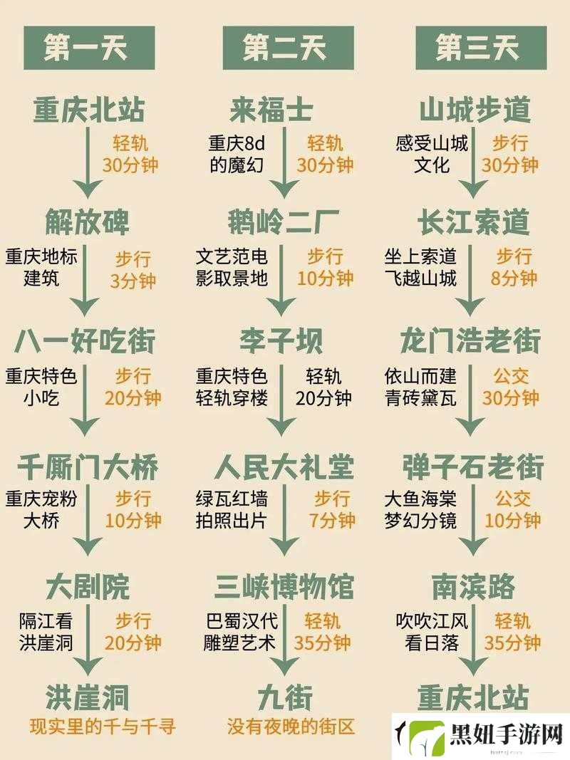 君王3荣誉战场玩法全解析新手必看攻略指南
