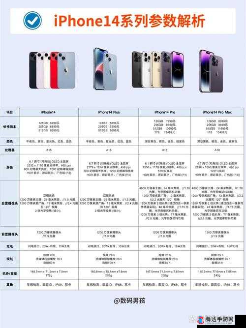 IPHONE14 欧美日韩版本全面对比：深度解析各地区差异与特色
