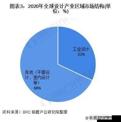 免费的国产 CAD :助力设计行业创新发展的强大工具