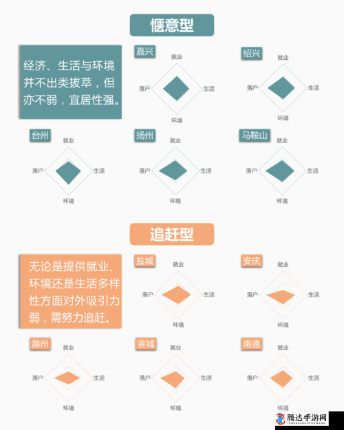 *** 78 相关内容:独特视角解读与探索