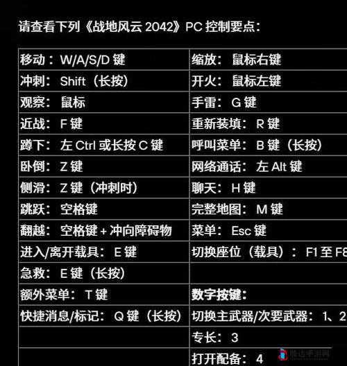 战地2042延迟查看方法详解