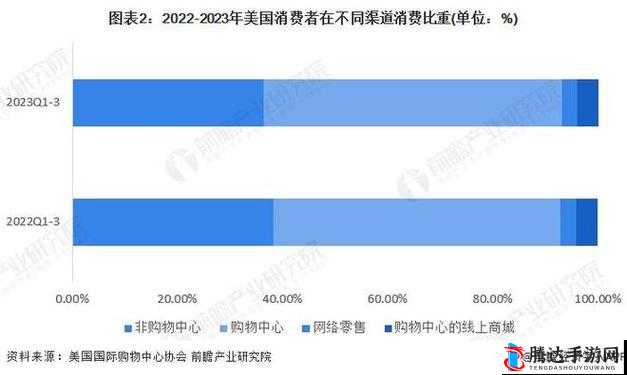 xxxx69 美国:关于其历史发展与现状的深入探讨